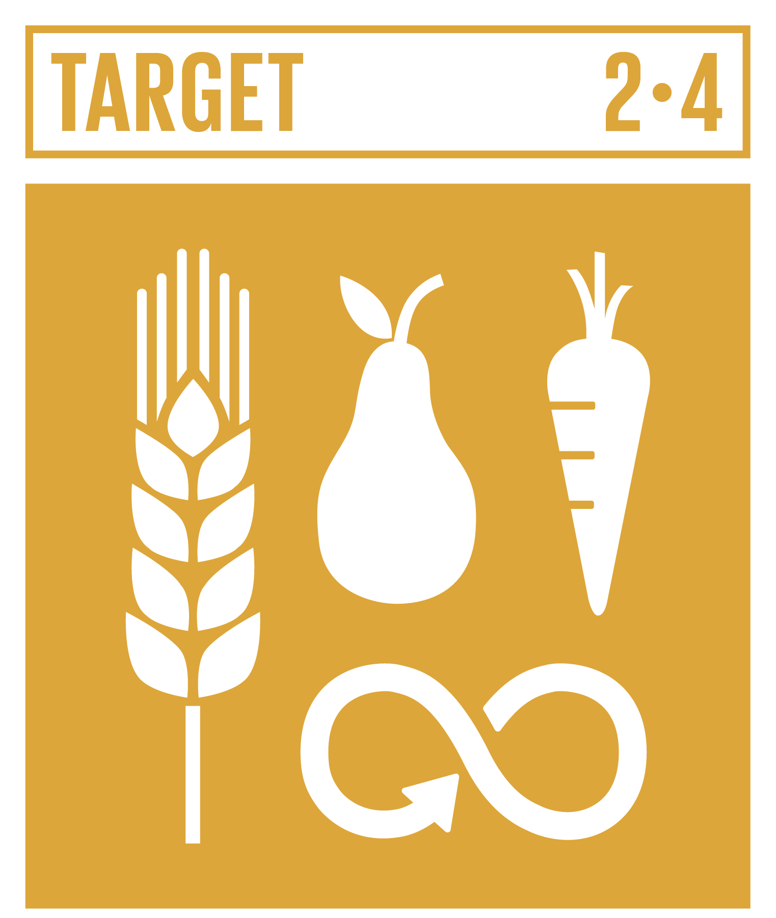 sdgs2
