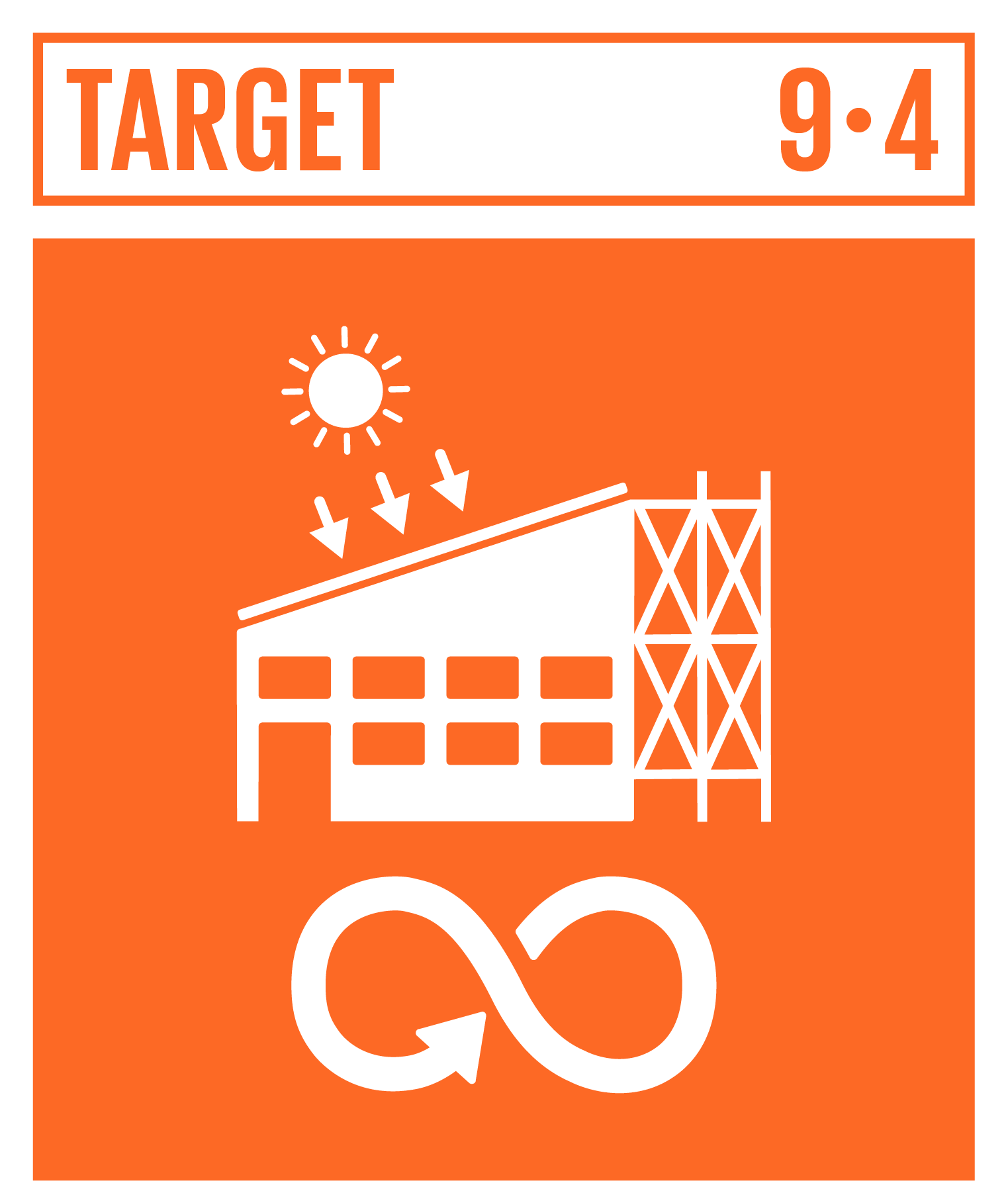 sdgs9