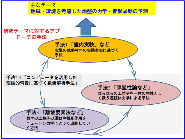 記事イメージ