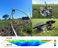 地域環境工学コース